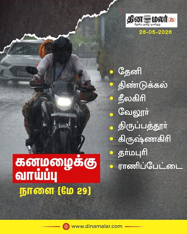 கனமழைக்கு வாய்ப்பு நாளை (மே 29) 