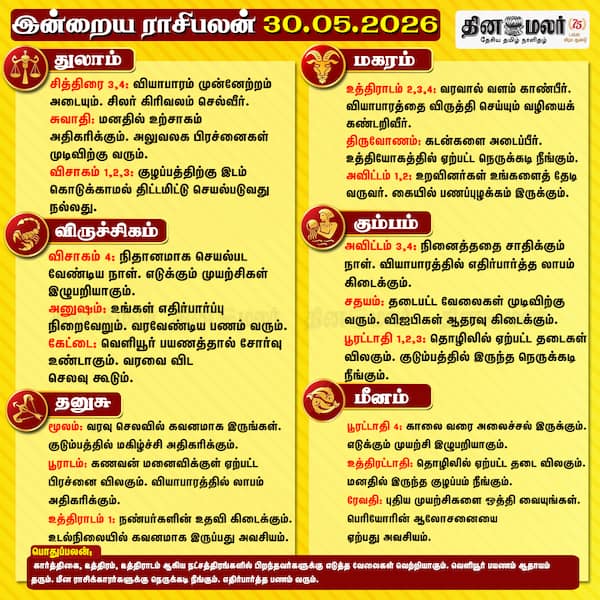 இன்றைய ராசிபலன் (30/05/2026) 