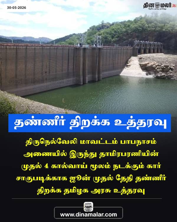 தண்ணீர் திறக்க உத்தரவு 