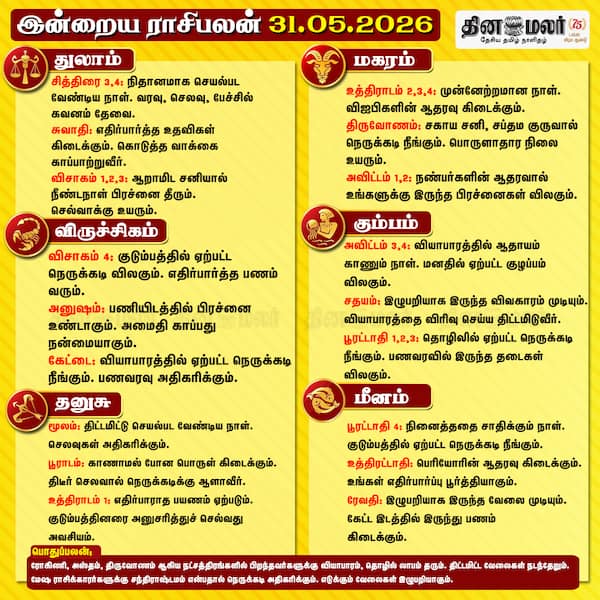 இன்றைய ராசிபலன் (31/05/2026) 