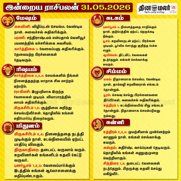 இன்றைய ராசிபலன் (31/05/2026) 