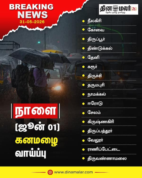 கனமழைக்கு வாய்ப்பு நாளை (ஜூன் 01) 