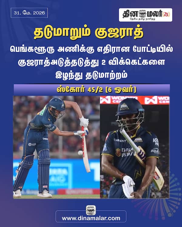 தடுமாறும் குஜராத்
