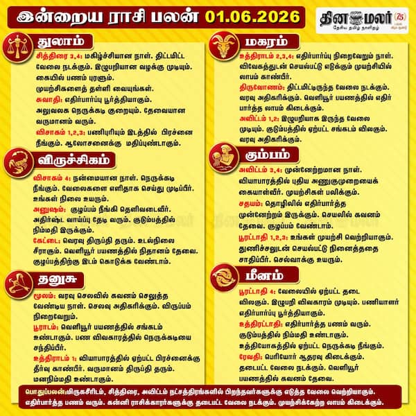 இன்றைய ராசிபலன் (01/06/2026) 