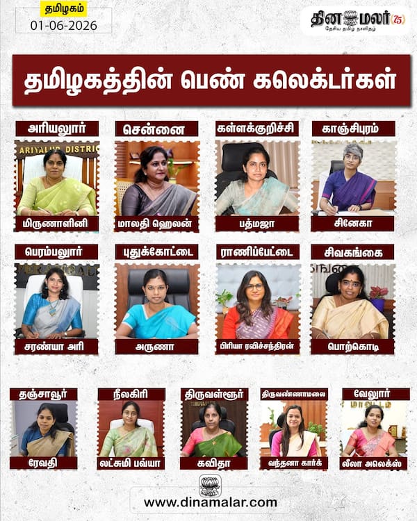 தமிழகத்தின் பெண் கலெக்டர்கள் 