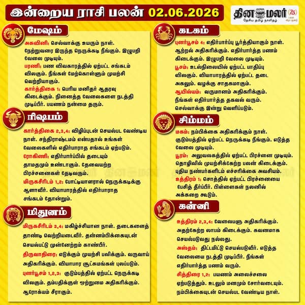 இன்றைய பலன்