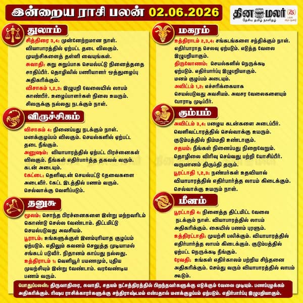 இன்றைய பலன் (2.6.2026)