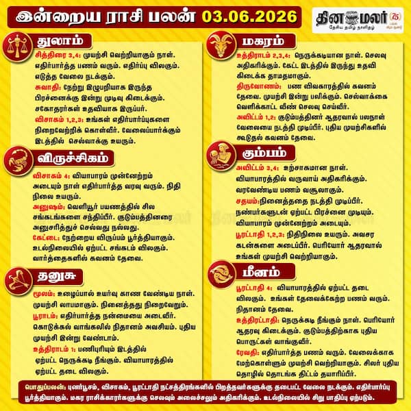 இன்றைய பலன் 03.6.2026