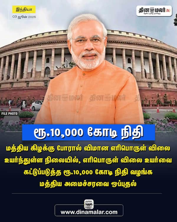 ரூ.10000 கோடி நிதி 