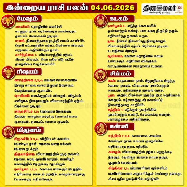 இன்றைய பலன் 4.6.2026