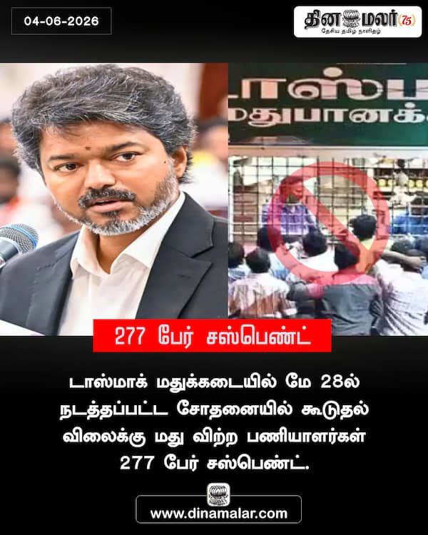 277 பேர் சஸ்பெண்ட் 