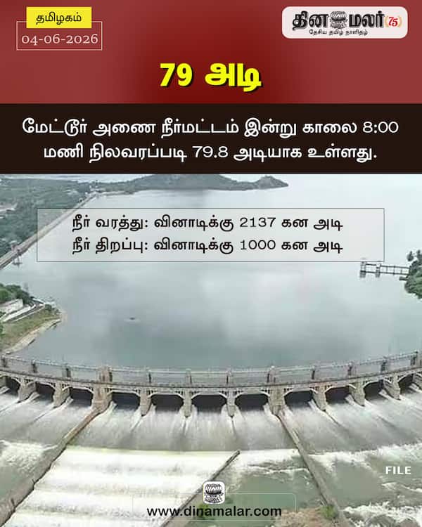 79 அடி 