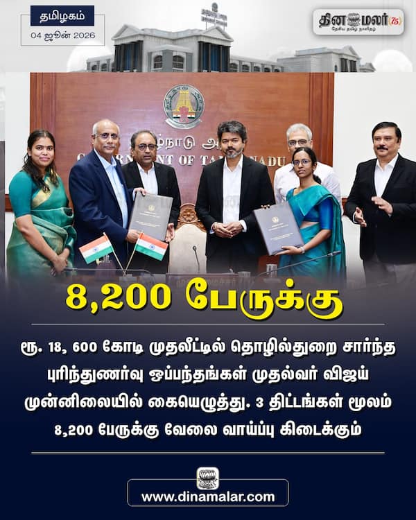 8200 பேருக்கு 