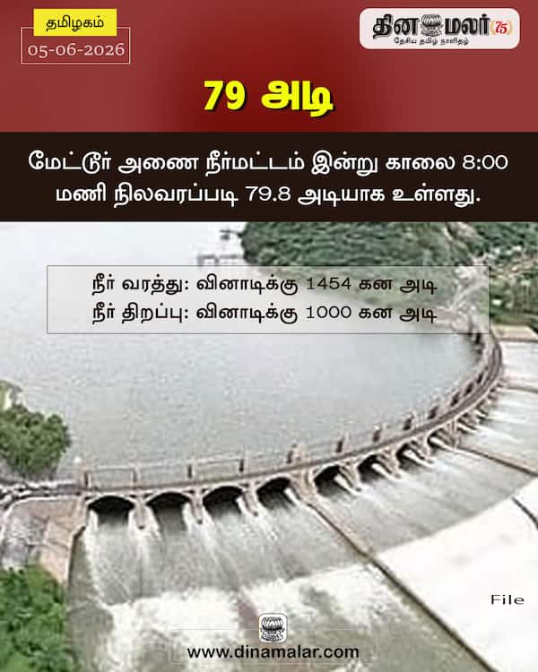 79 அடி 