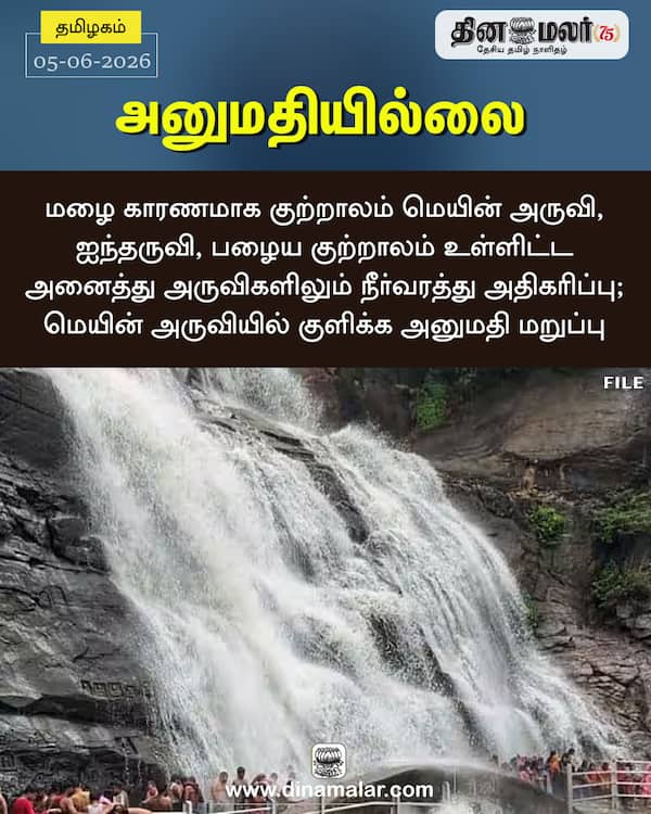 அனுமதியில்லை 
