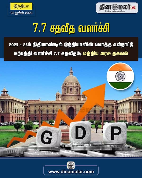 7.7 சதவீத வளர்ச்சி 