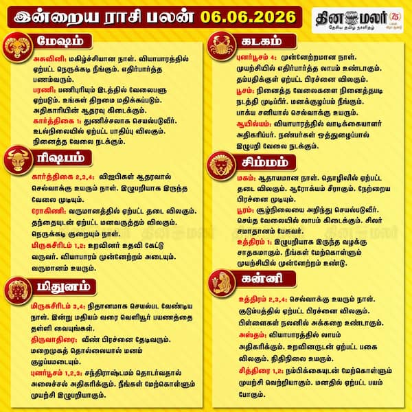 இன்றைய பலன் (6.6.2026)
