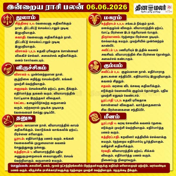 இன்றைய பலன் (06.6.2026)