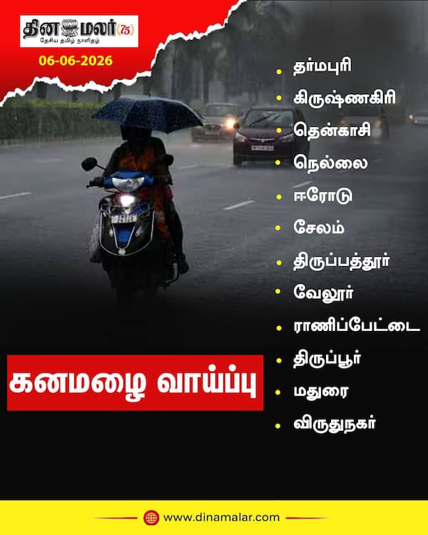 கனமழை வாய்ப்பு 