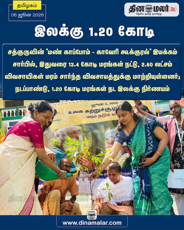 இலக்கு 1.20 கோடி