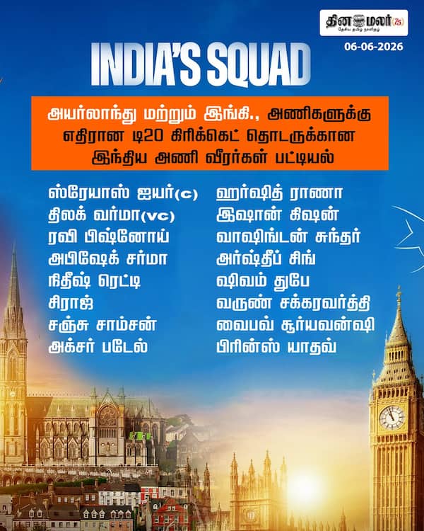 அயர்லாந்து மற்றும் இங்கி. அணிகளுக்கு எதிரான டி20 கிரிக்கெட் தொடருக்கான இந்திய அணி வீரர்கள் பட்டியல் 