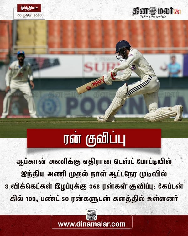 ரன் குவிப்பு 