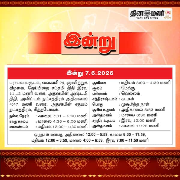 இன்றைய பஞ்சாங்கம்! 