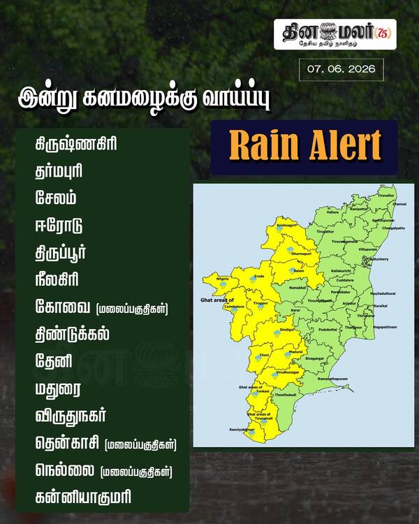 இன்று கனமழைக்கு வாய்ப்பு 