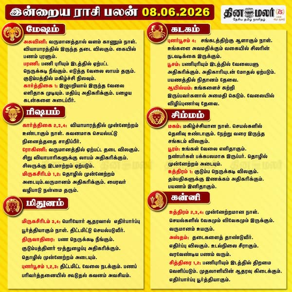 இன்றைய ராசிபலன் (08/06/2026) 