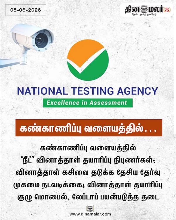 கண்காணிப்பு வளையத்தில்… 