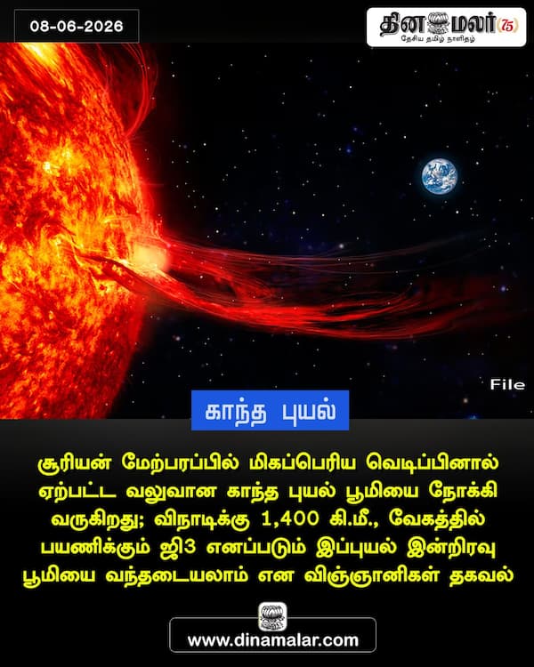 காந்த புயல் 