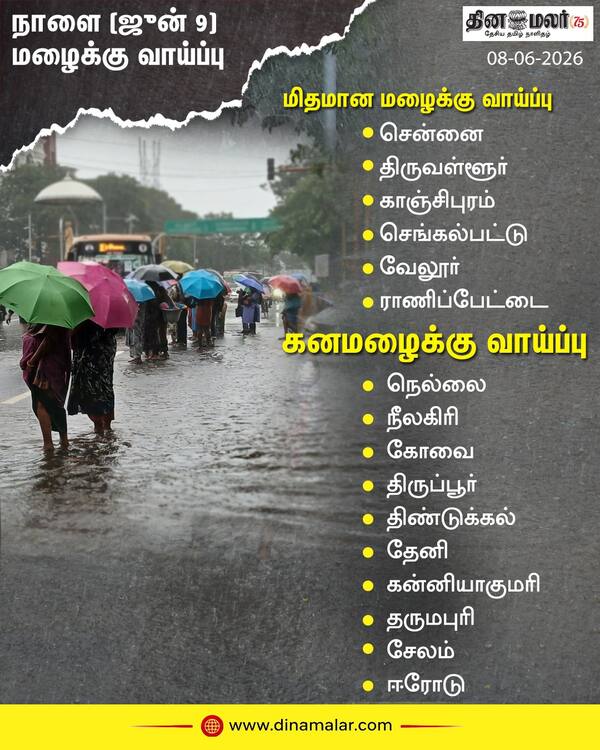 நாளை (ஜூன் 9) மழைக்கு வாய்ப்பு 