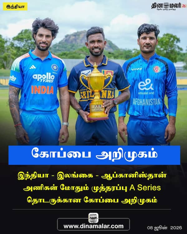 கோப்பை அறிமுகம்