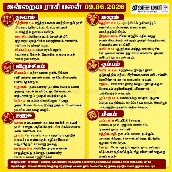 இன்றைய ராசிபலன் (09/06/2026) 