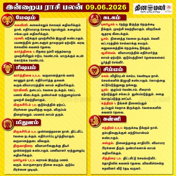 இன்றைய ராசிபலன்(09/06/2026) 