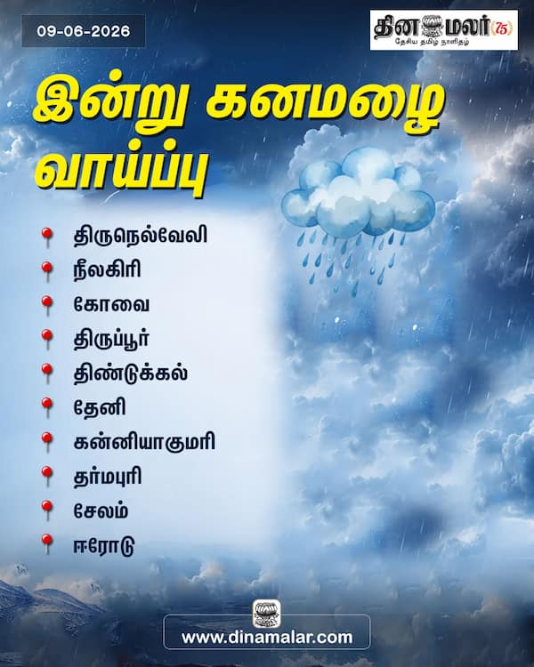 இன்று கனமழை 