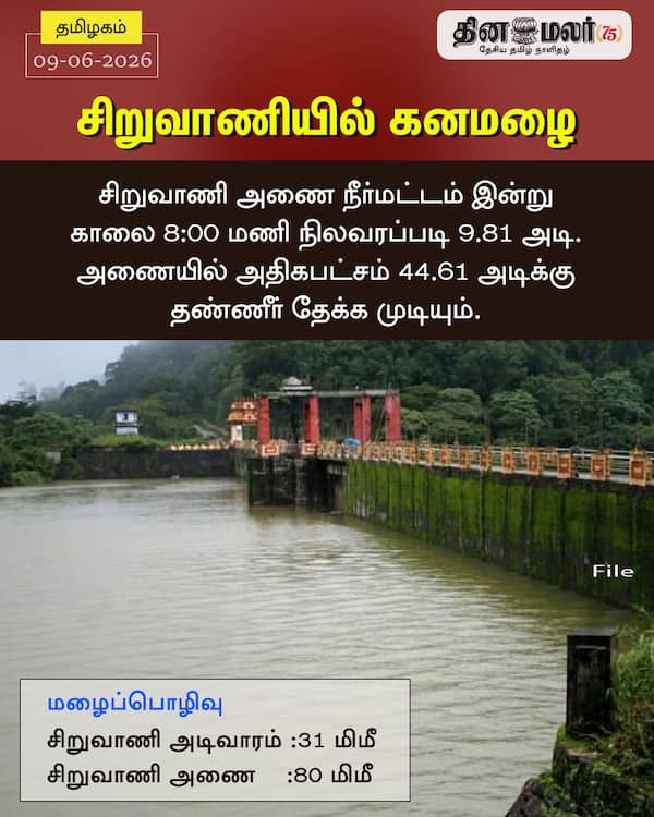 சிறுவாணியில் கனமழை 