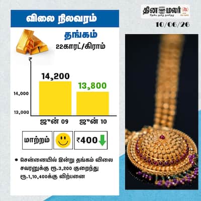 socialcards