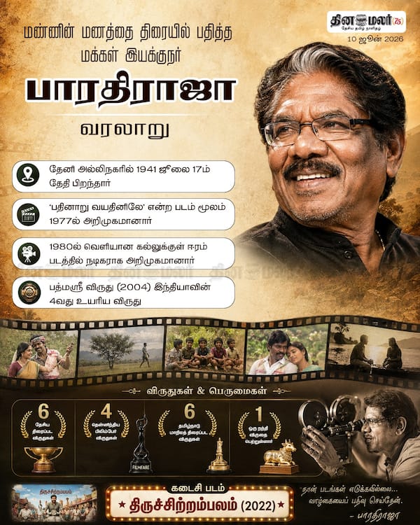 மக்கள் இயக்குநர் பாரதிராஜா வரலாறு 