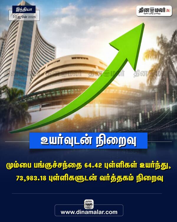 உயர்வுடன் நிறைவு 