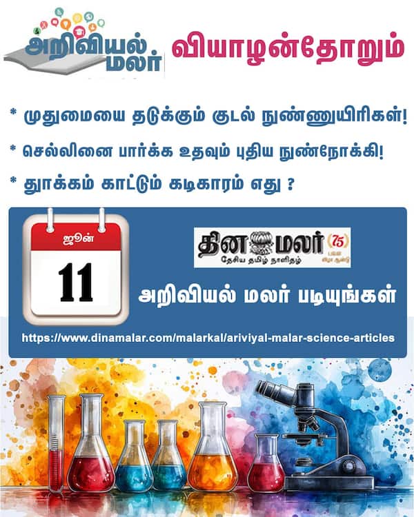 வியாழன்தோறும் 