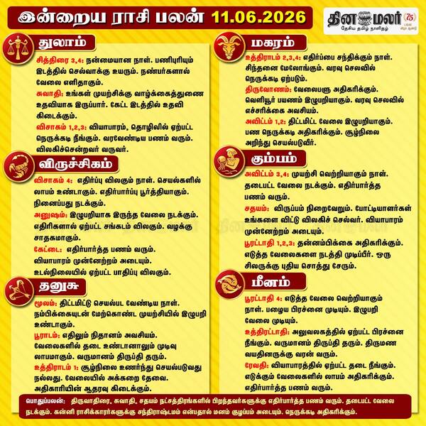 இன்றைய பலன்!