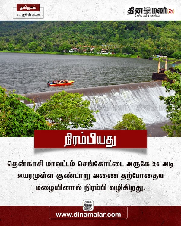 நிரம்பியது 