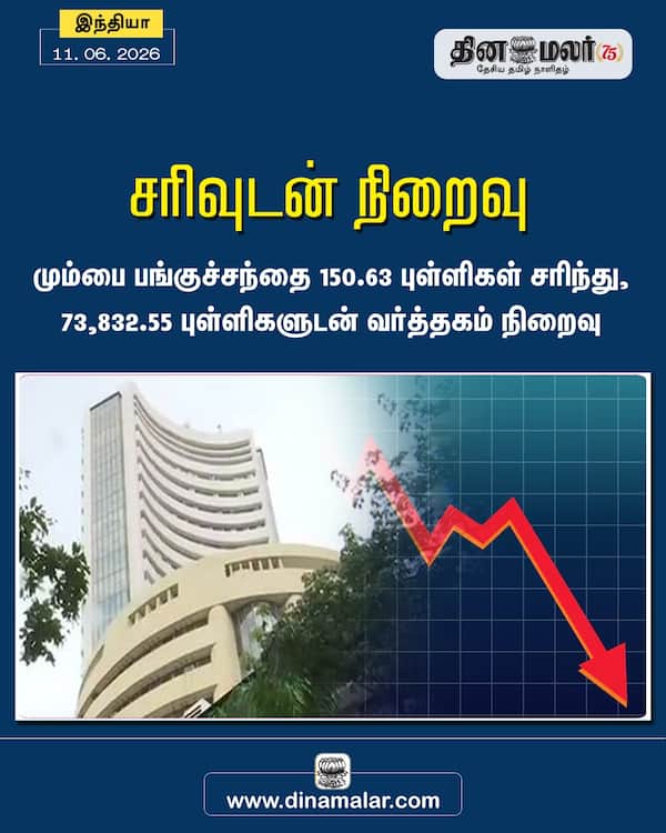 சரிவுடன் நிறைவு 