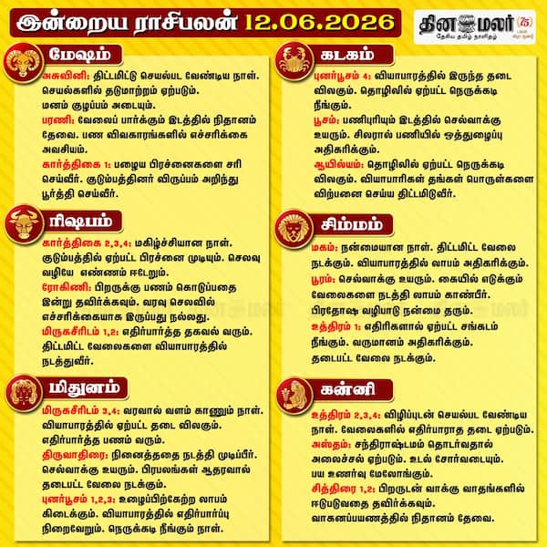  இன்றைய ராசிபலன் 12.06.2026 