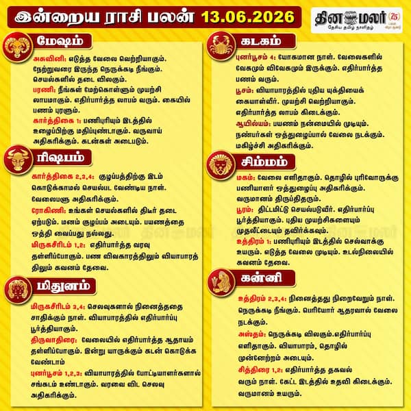 இன்றைய ராசிபலன் (13/06/2026) 