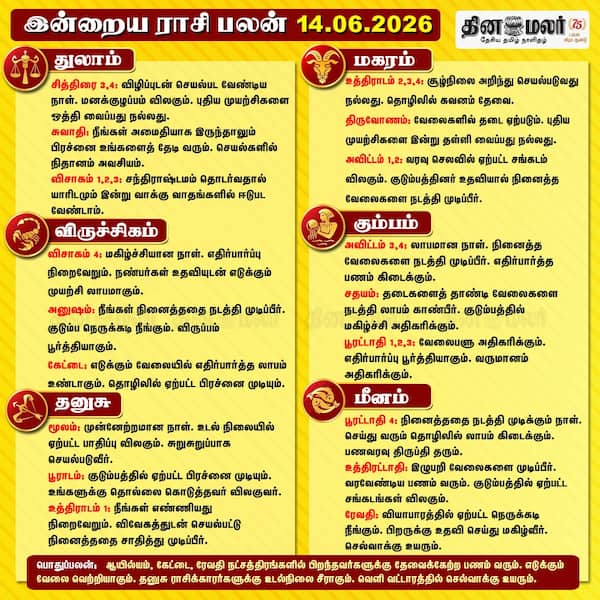 இன்றைய ராசிபலன்