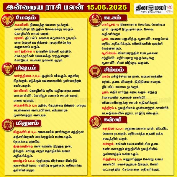 இன்றைய ராசிபலன் 15.6