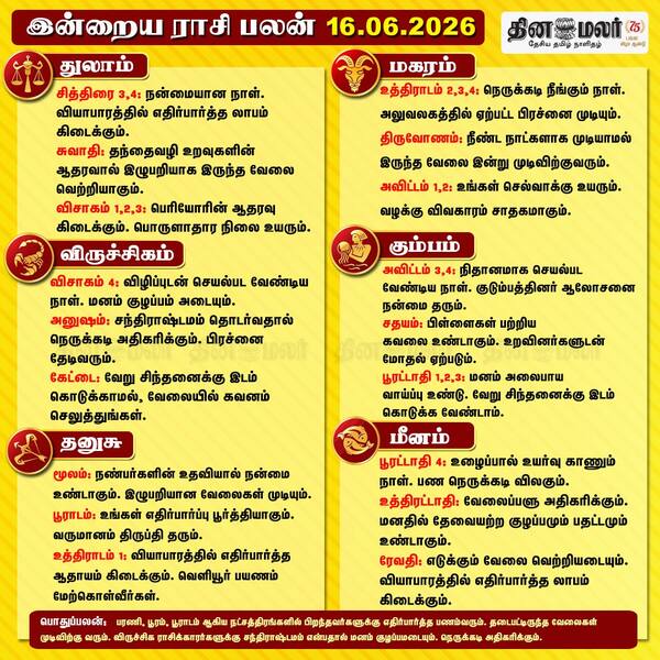 இன்றைய ராசிபலன் 16.6_2