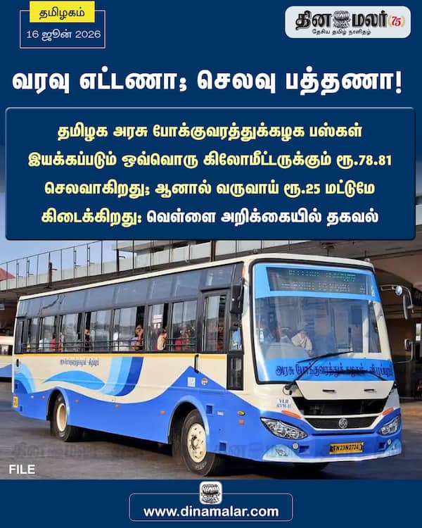 வரவு எட்டணா; செலவு பத்தணா! 